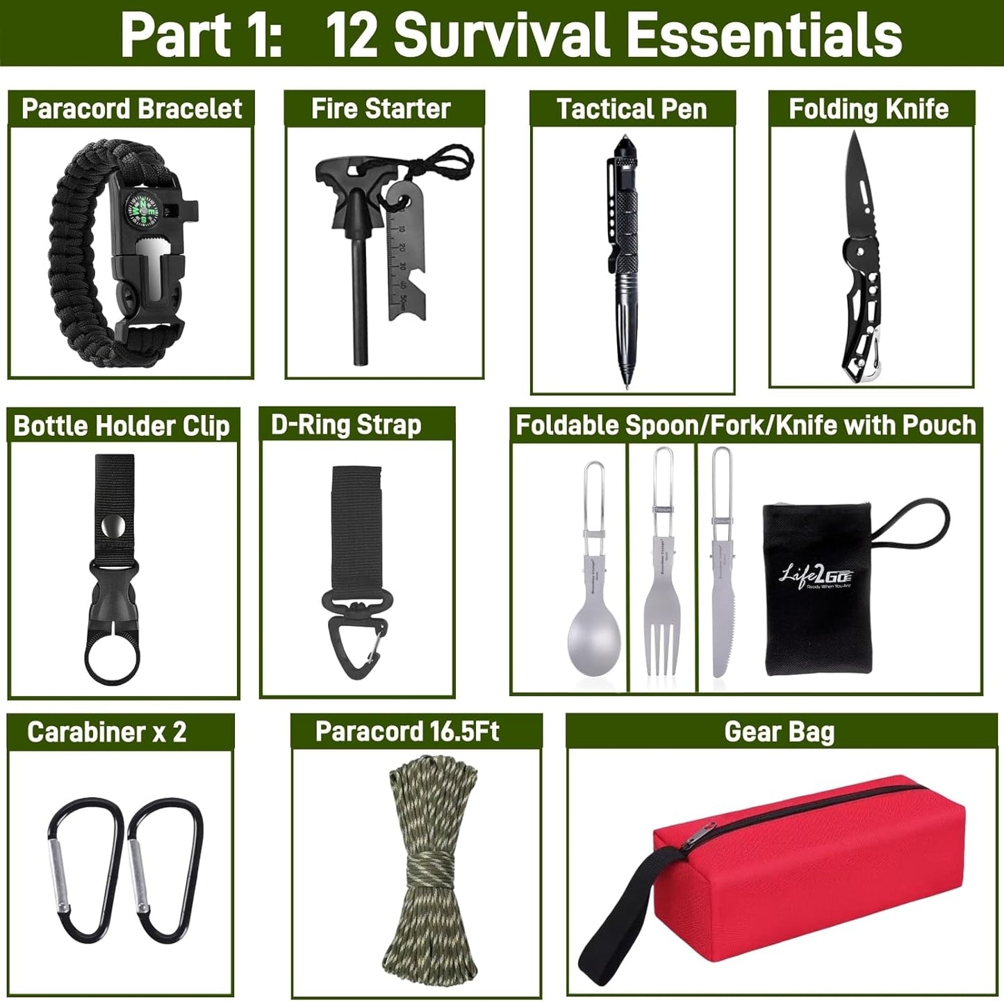 Survival Kit Advent